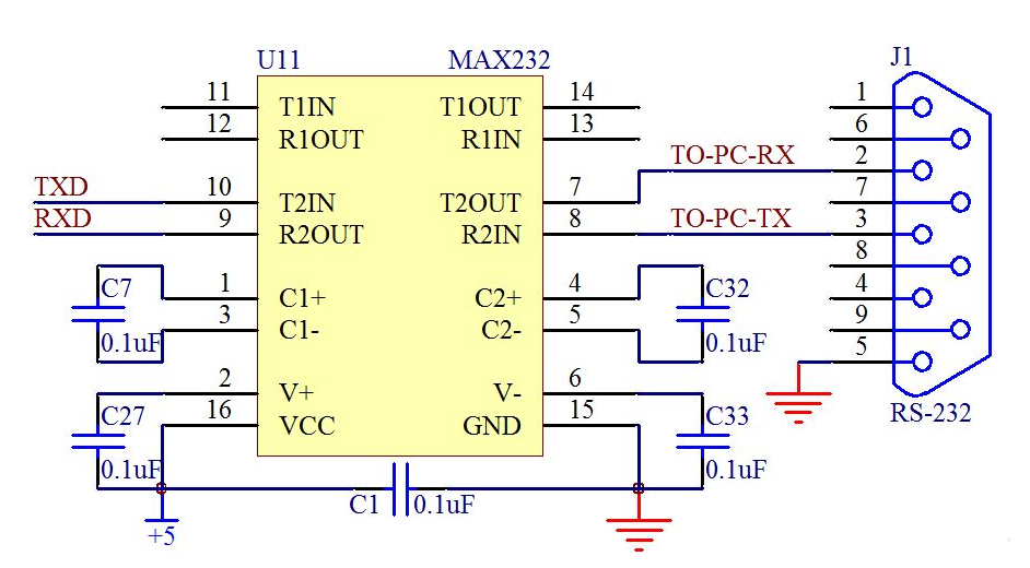 max232芯片的功能及典型应用电路