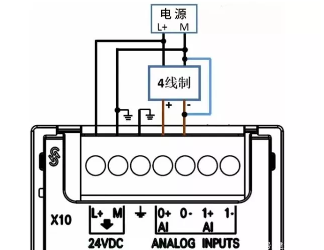 一文知道溫溼度傳感器的接線方式