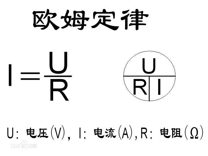 欧姆定律 搞笑图片